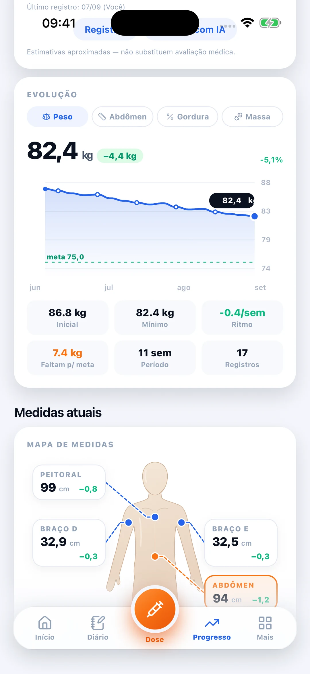 Progresso no meuMON com histórico de peso de demonstração