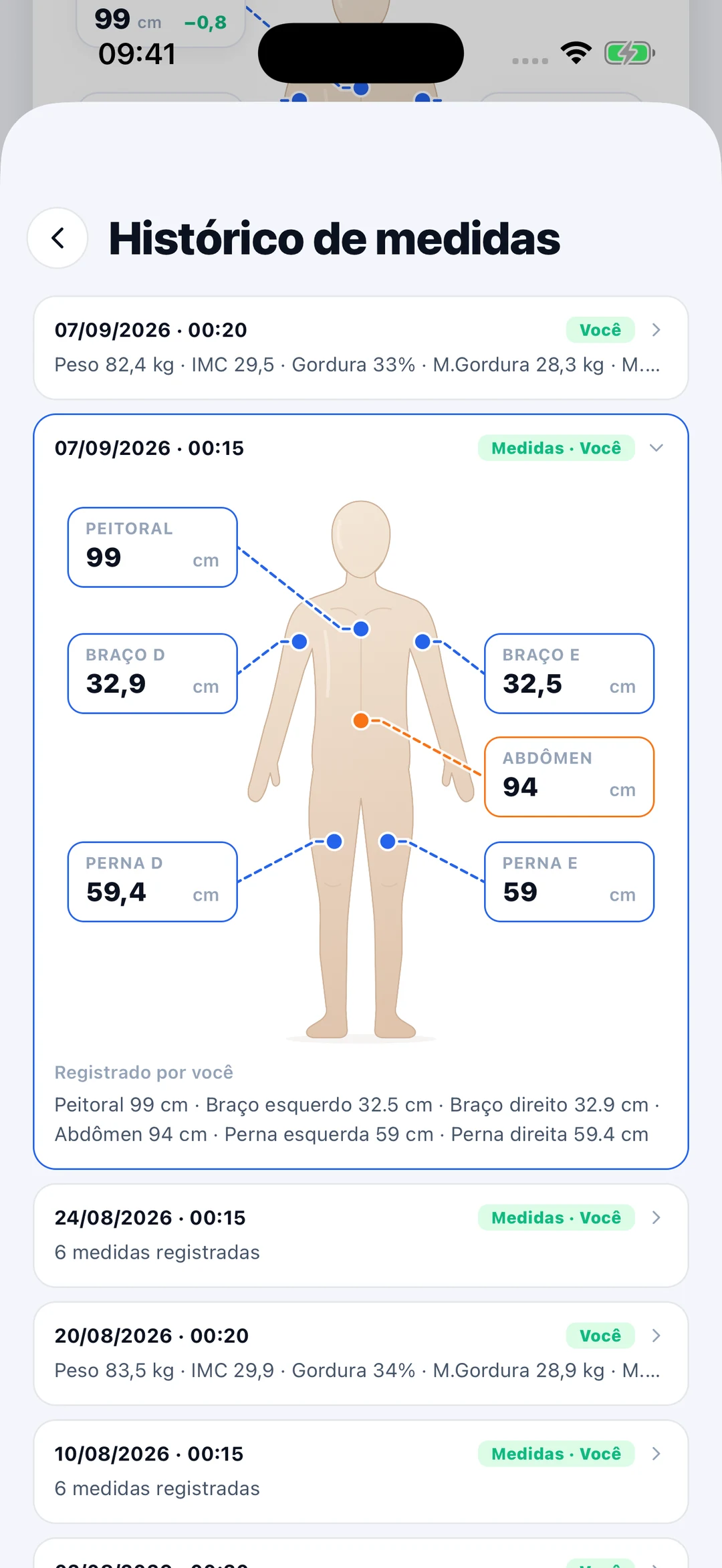 Mapa corporal com medidas de braços, pernas, tórax e abdômen — dados fictícios